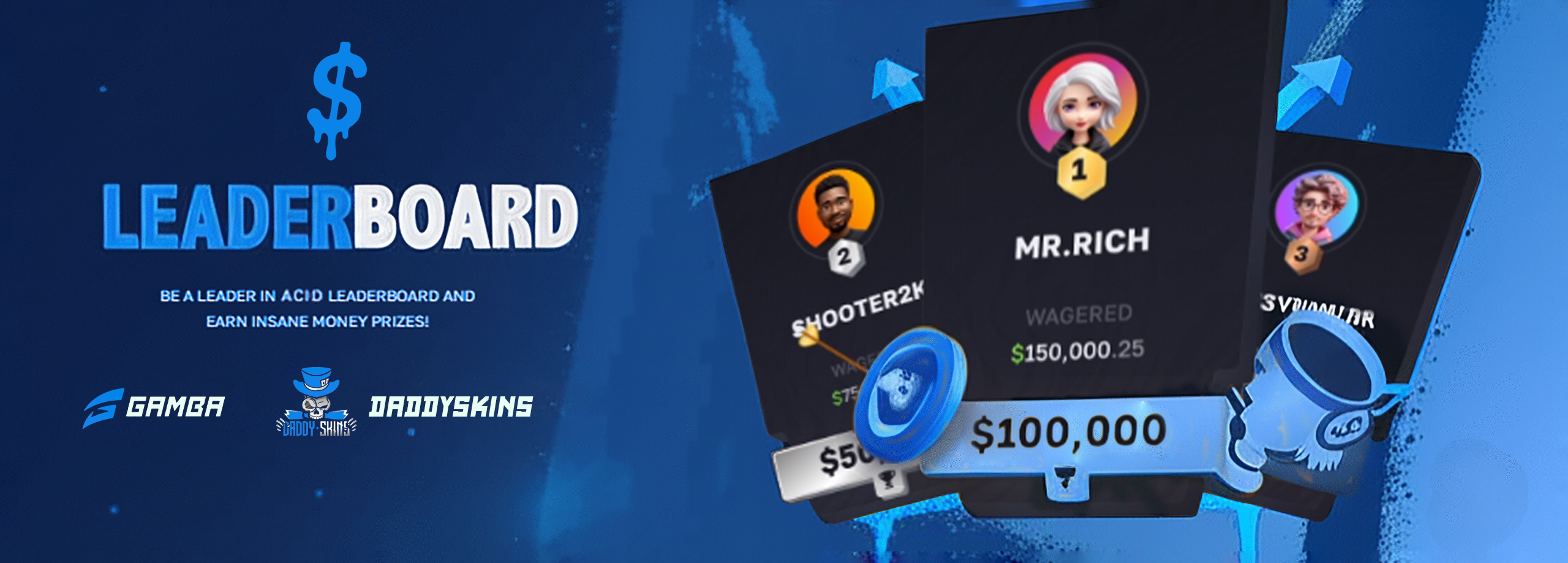Leaderboard Banner